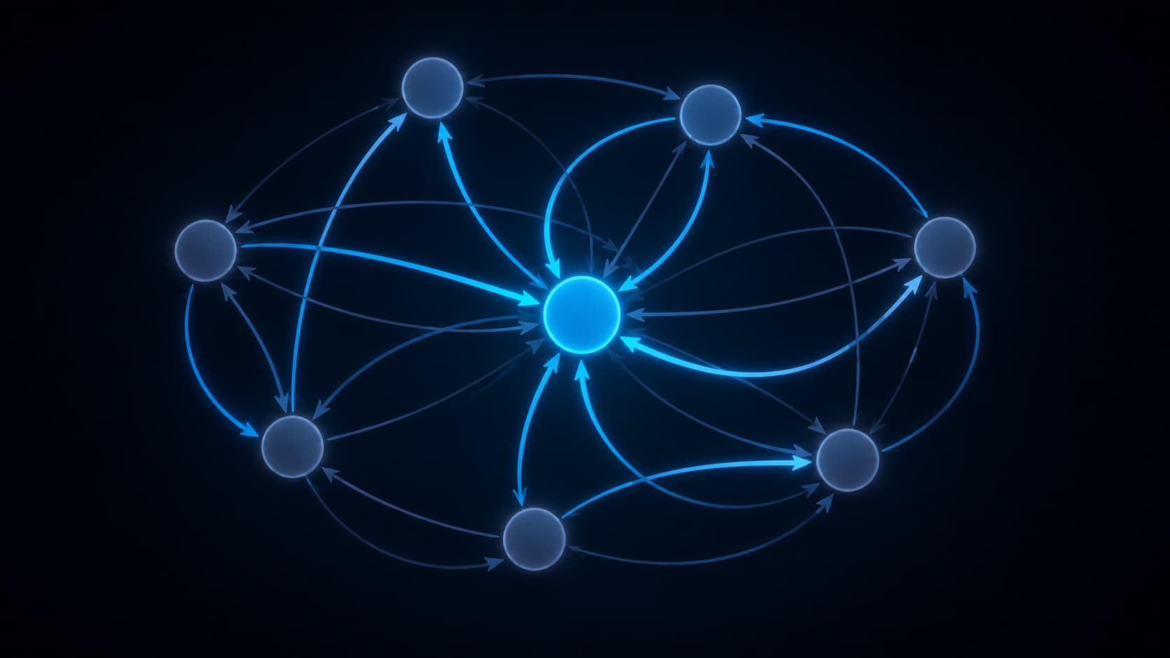 Debian yapay zeka kararında Condorcet yöntemiyle hesaplanan ikili yenilgileri ve kazanan seçeneği gösteren yönlü çizge görselleştirmesi.