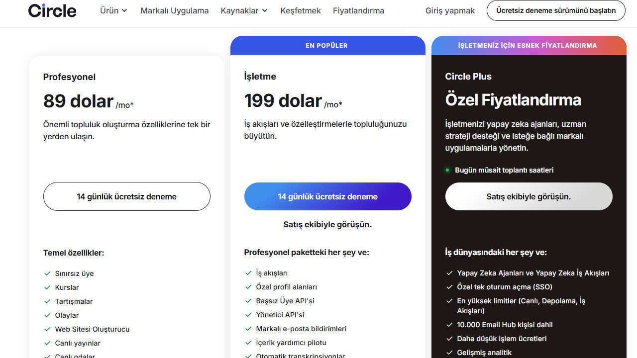 circle yıllık plan