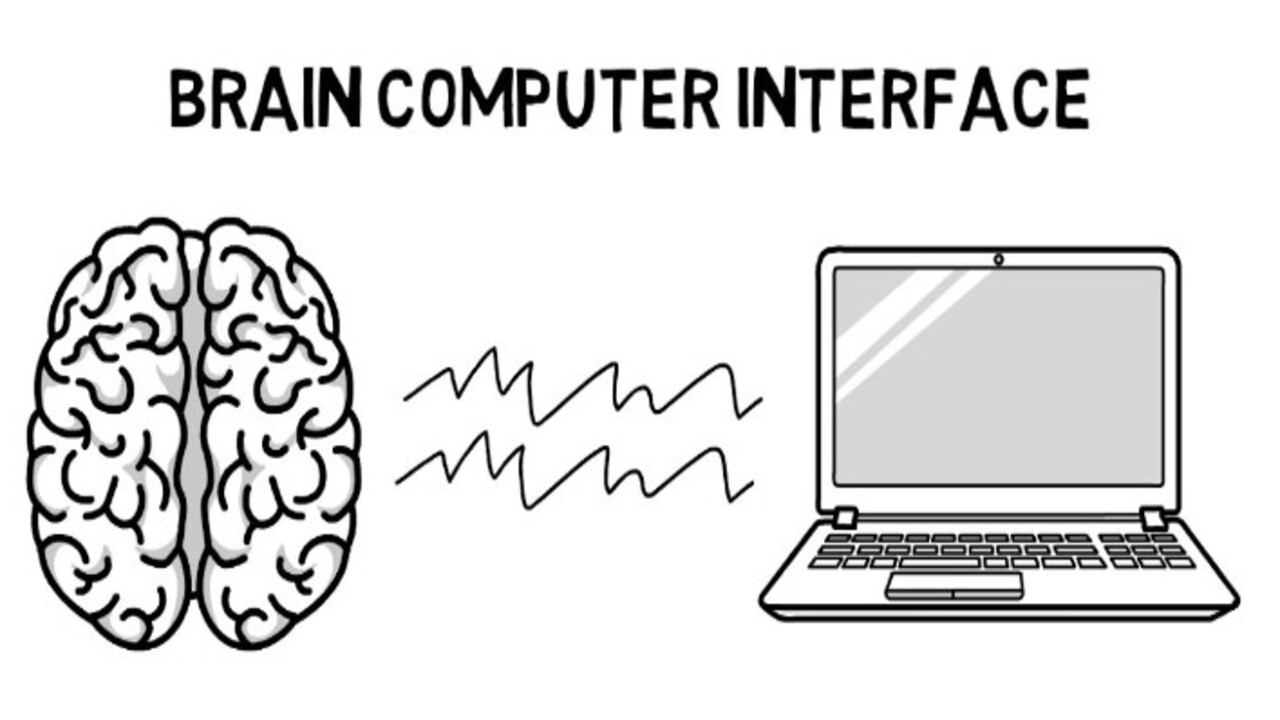 BCI Brain Computer Interface