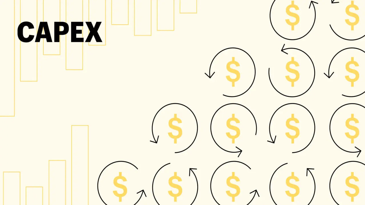 Capex döngüsü