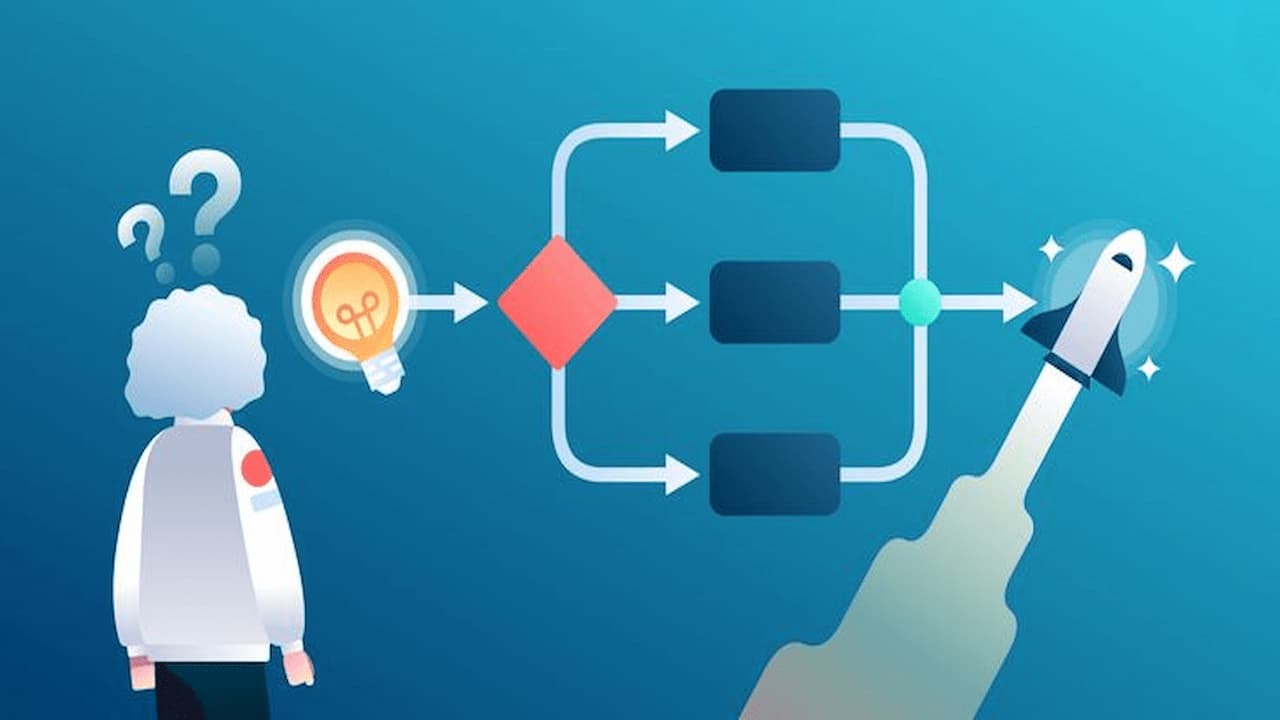 Runable workflow özelliği