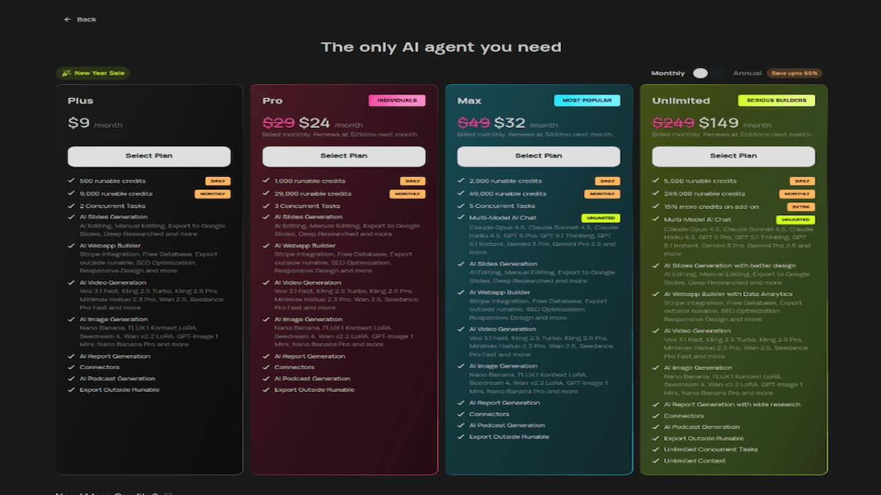Runable Planlamalar ve Fiyatlar