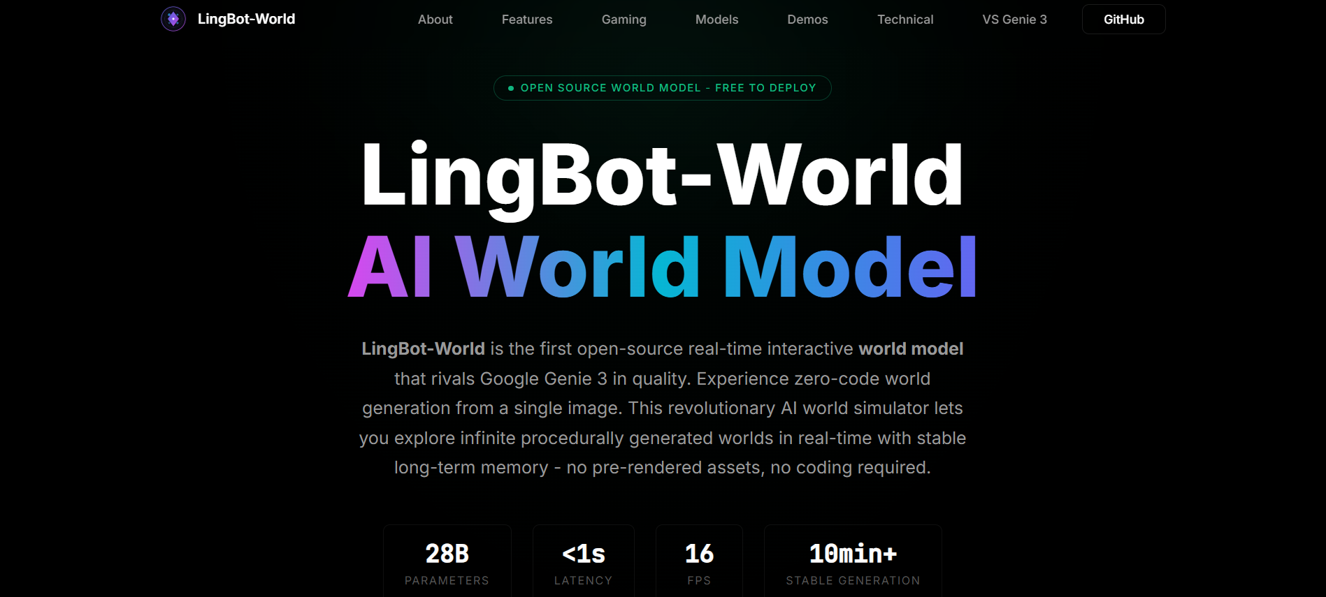 LingBot-World AI main 