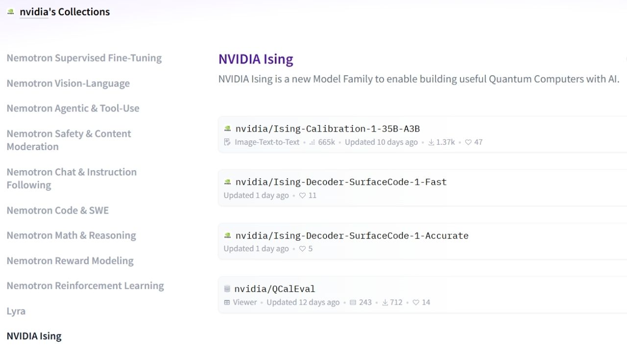 Ising kuantum bilişim yapay zekası model ailesi Calibration 1 ve SurfaceCode decoder Fast ve Accurate mimarisi