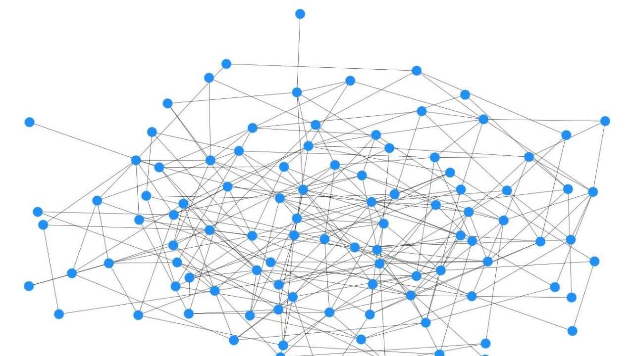 Erdős–Rényi modelinde düğümler arasındaki yoğun bağlantıları gösteren grafik