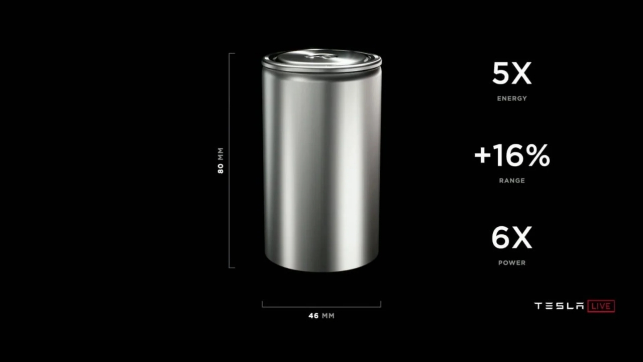 4680 Pil Hücresi Teknolojisi ve Powerwall 4