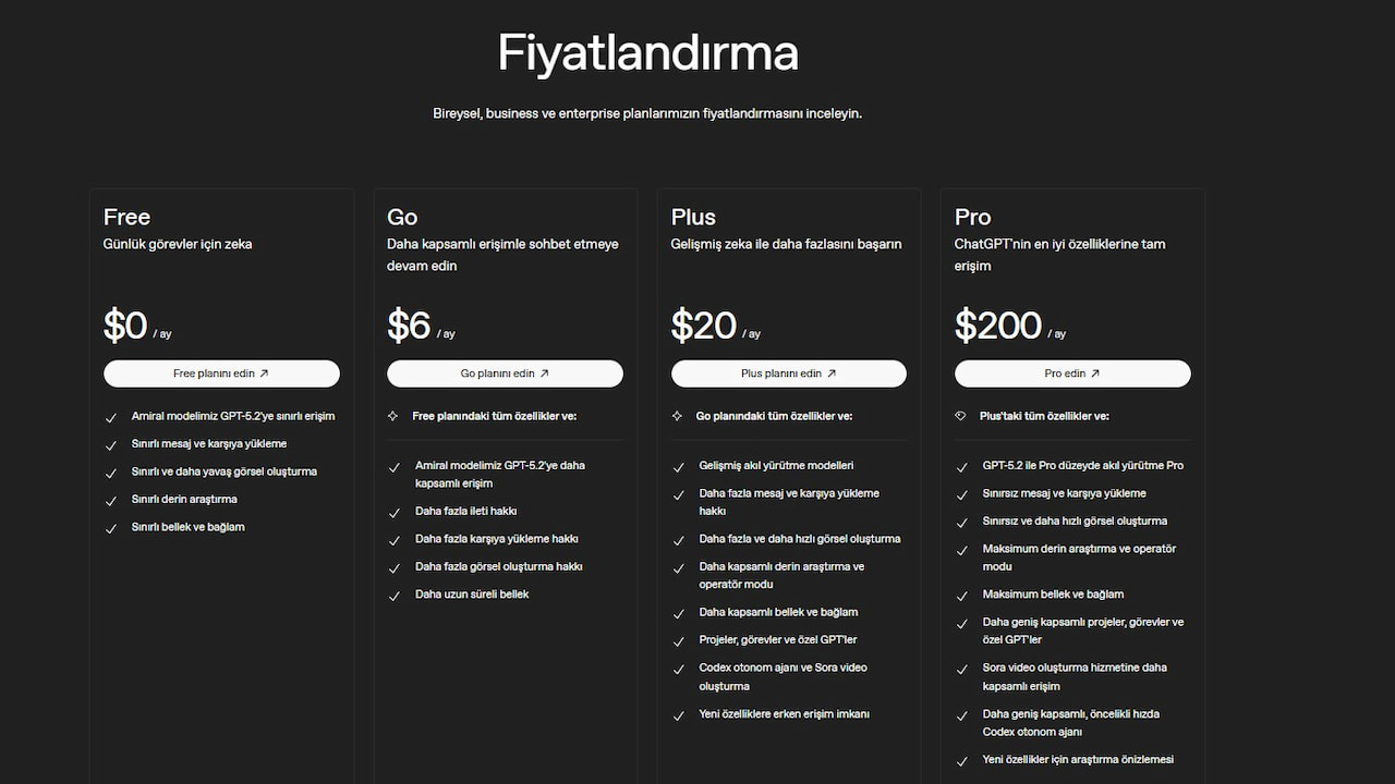 chatgpt go fiyatlandırması