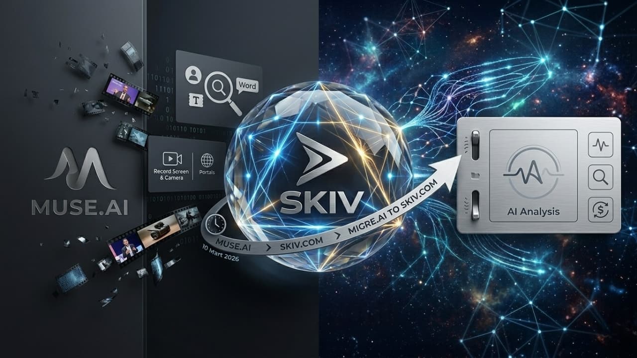 Skiv: Yapay Zeka Destekli Video Yönetim Rehberi