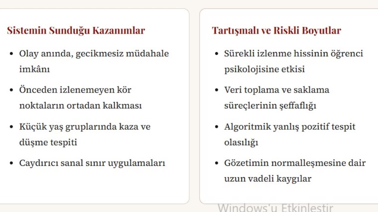 karşılaştırma tablosu