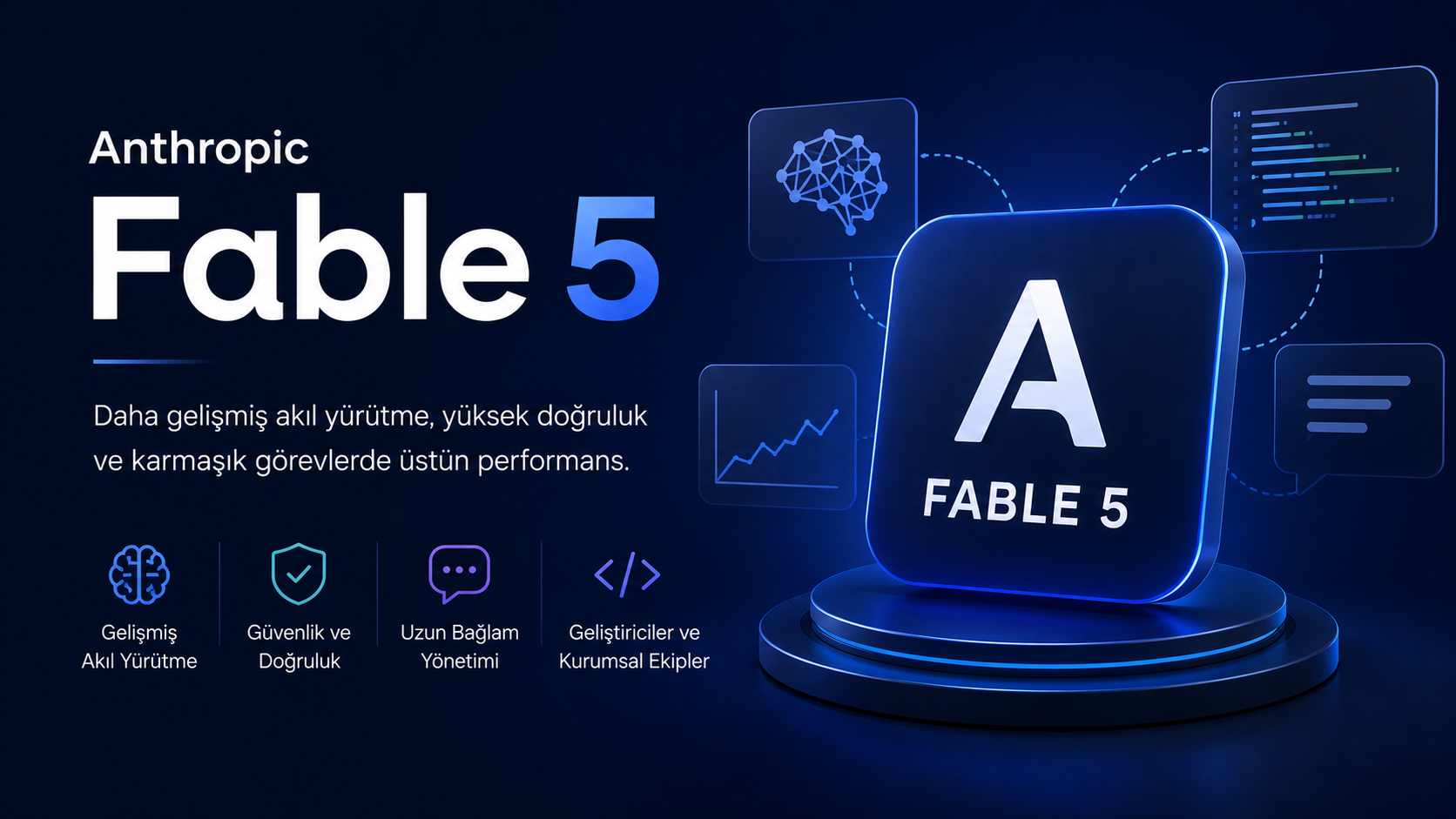 Anthropic Fable 5 yapay zeka modelinin gelişmiş akıl yürütme, güvenlik ve uzun bağlam yönetimi özelliklerini gösteren görsel
