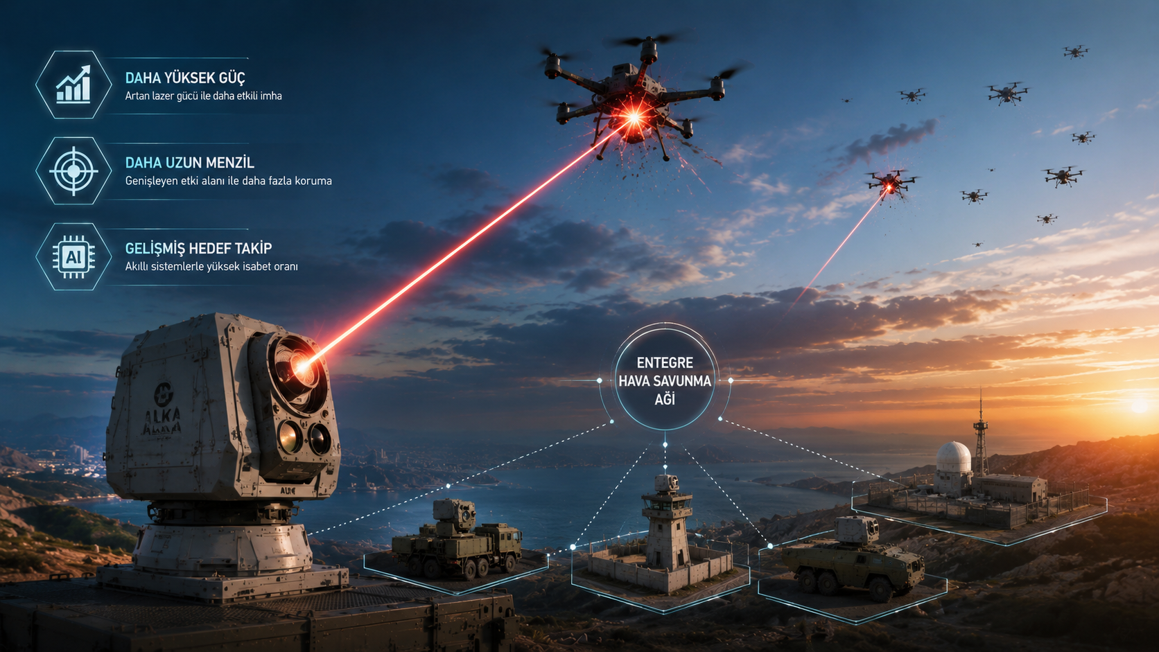 ALKA lazer sisteminin drone sürülerine karşı entegre hava savunma ağı içerisinde çalışmasını ve gelecekteki savunma teknolojilerini temsil eden görsel Title Gelecekte ALKA Sisteminde Neler Bekleniyor? Caption ALKA'nın gelecekte daha yüksek güç, gelişmiş hedef takibi ve entegre hava savunma ağlarıyla birlikte daha geniş kullanım alanlarına ulaşması bekleniyor. Description Türkiye'nin yönlendirilmiş enerji teknolojileri alanındaki geleceğini temsil eden görsel. ALKA lazer sisteminin drone sürülerine karşı kullanımı, gelişmiş hedef takip yetenekleri ve entegre hava savunma altyapılarıyla birlikte çalışmasını göstermektedir.