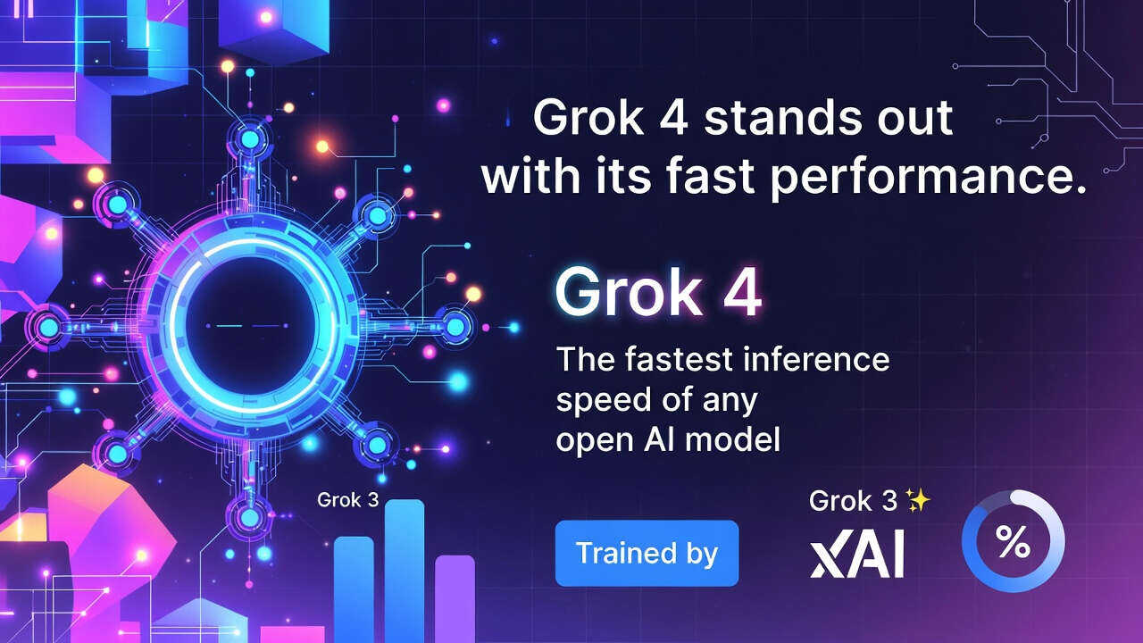 Gork 4 Fast, yapılan testlerde diğer modellerine göre hızlı olduğu görülüyor.