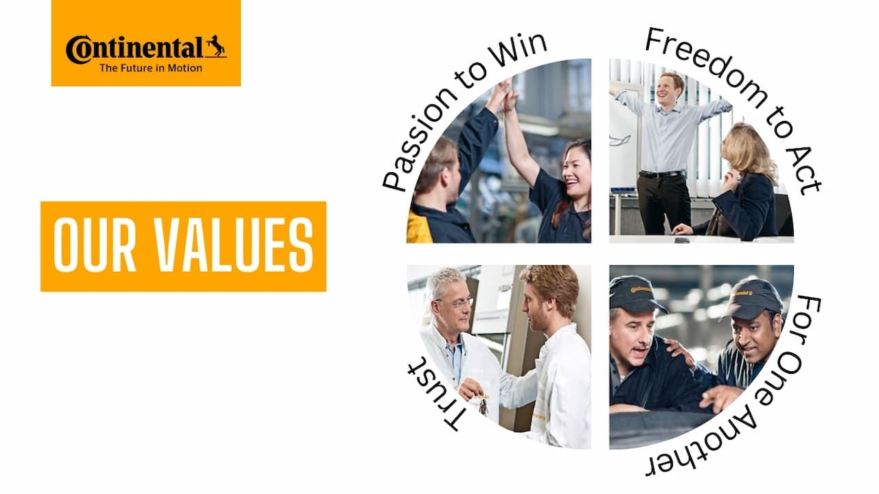 Continental - ContiRoll Your Career