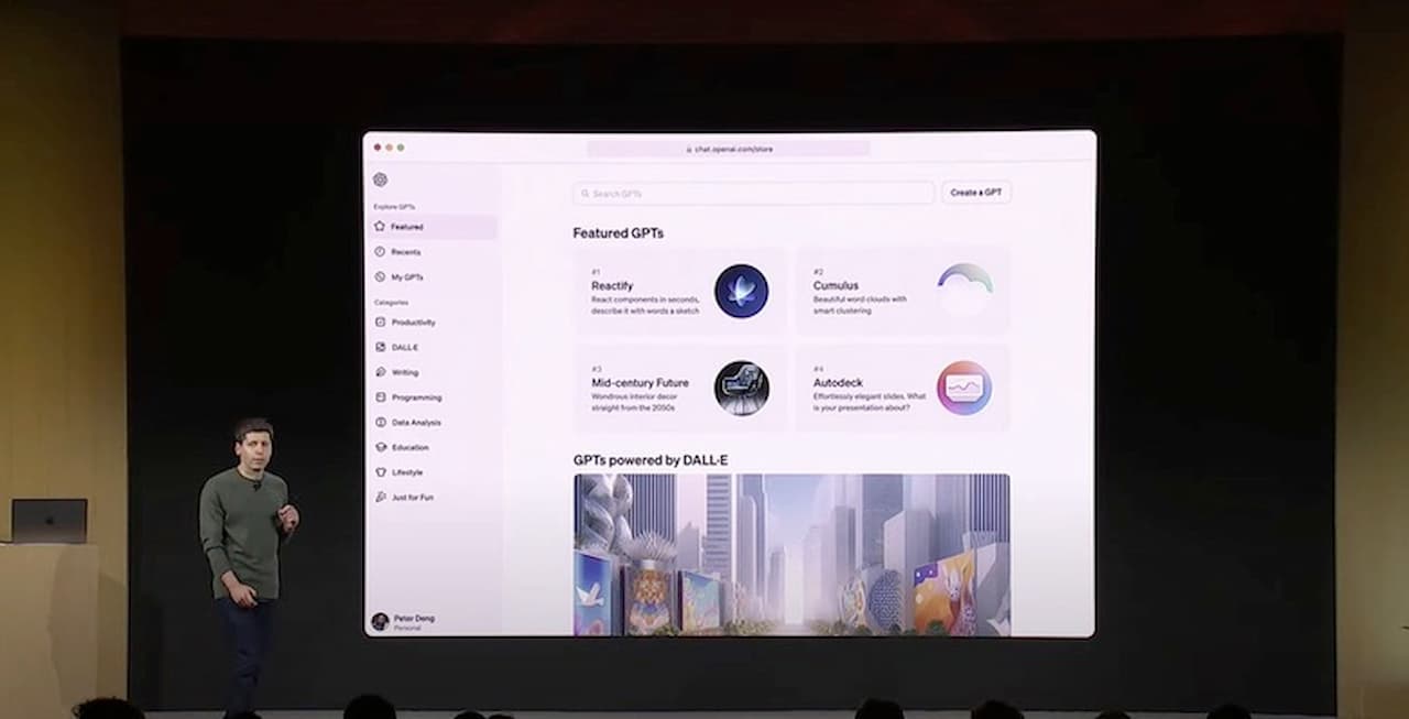 lansmanı yansıtan ekran sunumu