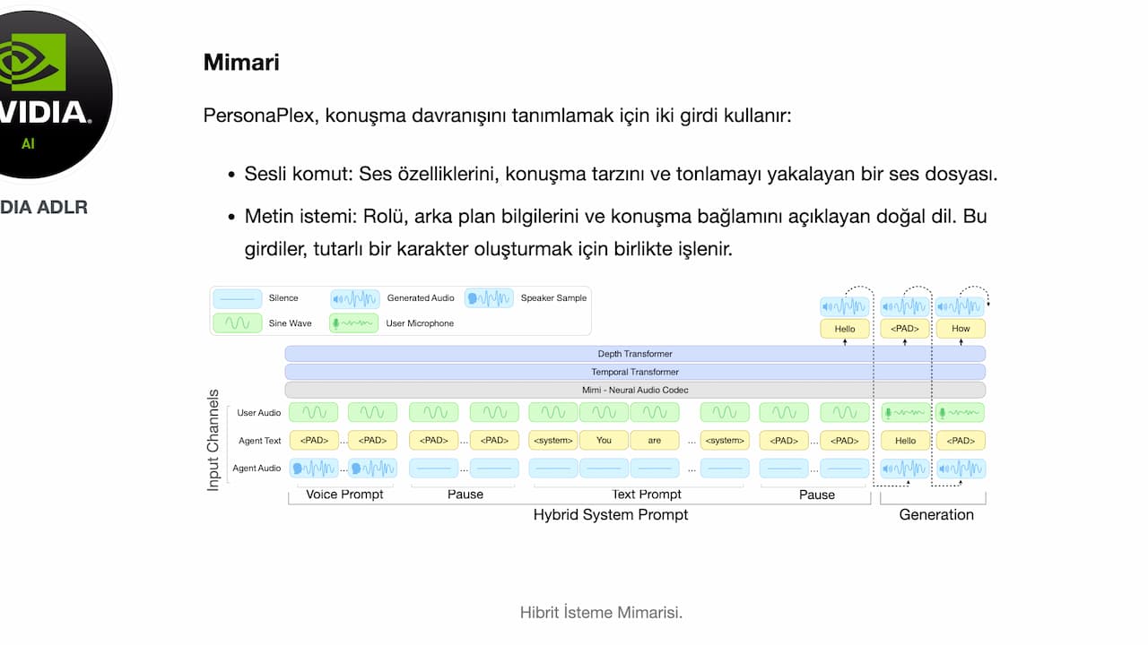 Önemi ve Farkı Nedir?