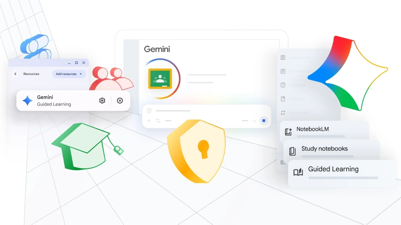 Google Gemini Çalışma Notları ikonlar ve özelliklerinin yer aldığı görsel