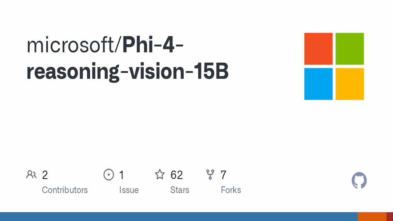 phi-4-github-repo