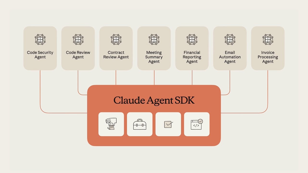 claude-agent-sdk
