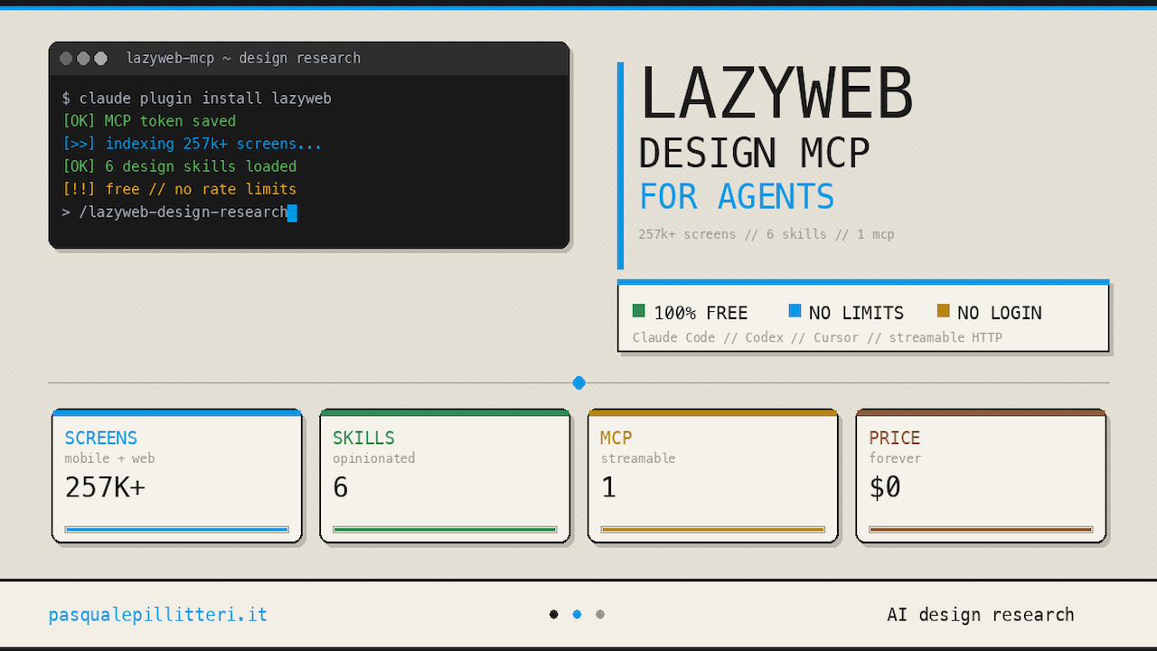 Claude ve Codex Destekli Lazyweb ile Sınırsız Tasarım
