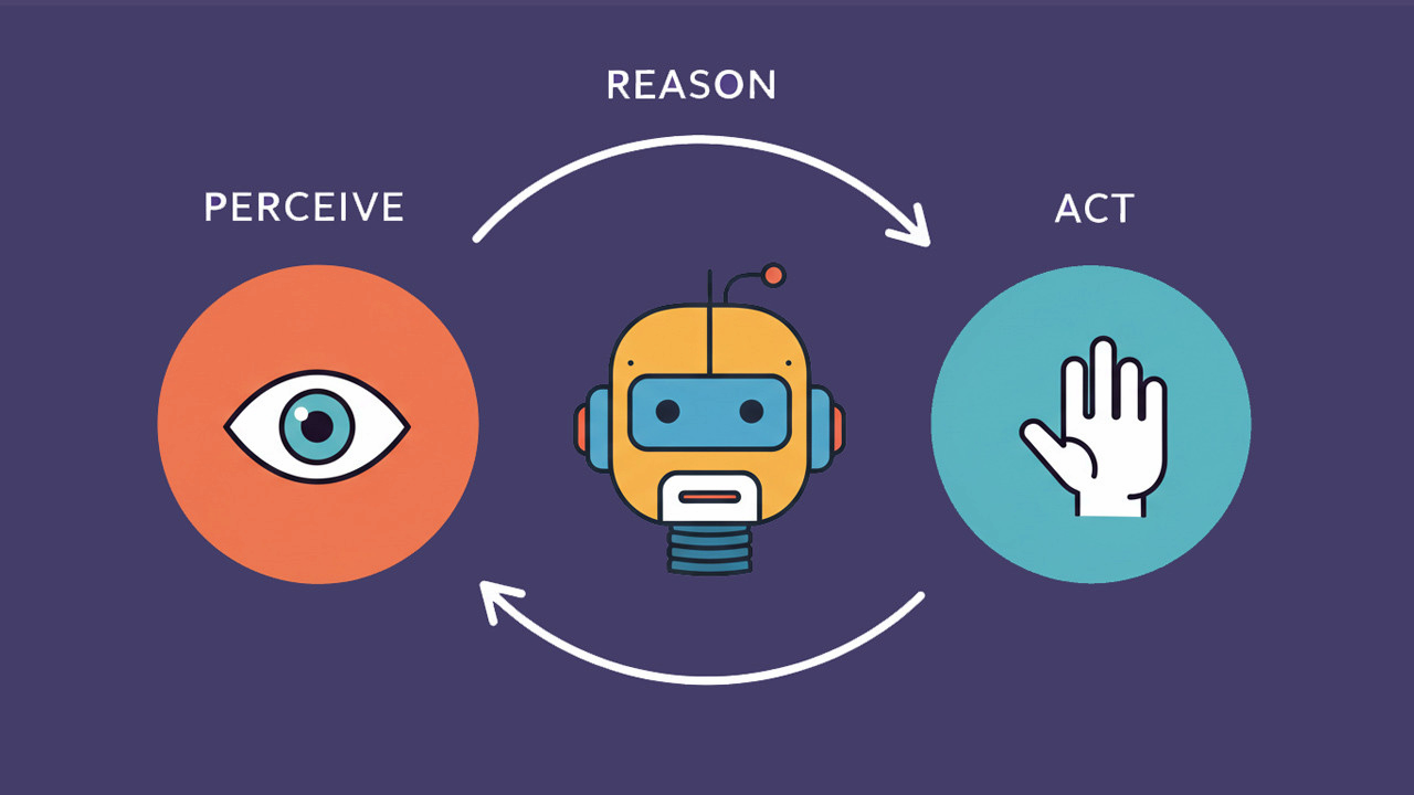 ai-design-lazyweb