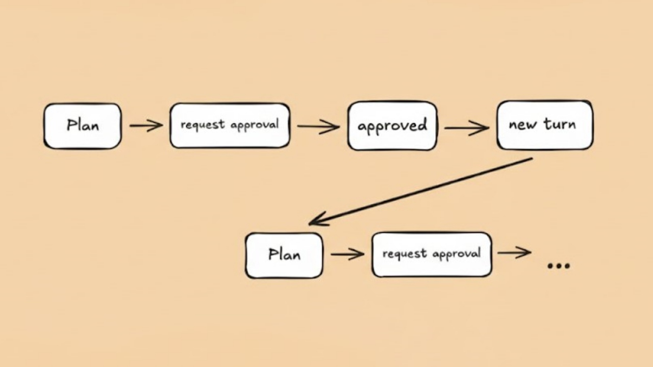 Claude Code kullanım ipuçları