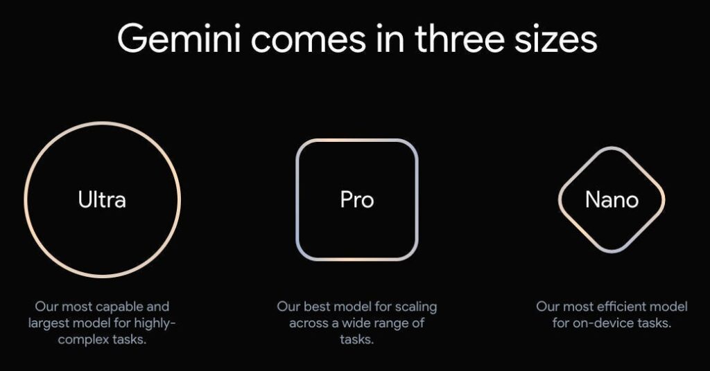 Gemini Model Ailesi, Ultra, Pro ve Nano Bizlere Neler Sunuyor?