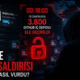VS Code Siber Saldırısı GitHub'ı Nasıl Vurdu?