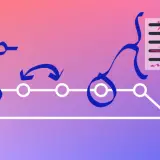 Conventional Commits Kullanımı: 2026 Yazılım Standartları