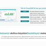 Smart HR İnsan Kaynakları Yönetiminde Akıllı Dönüşüm