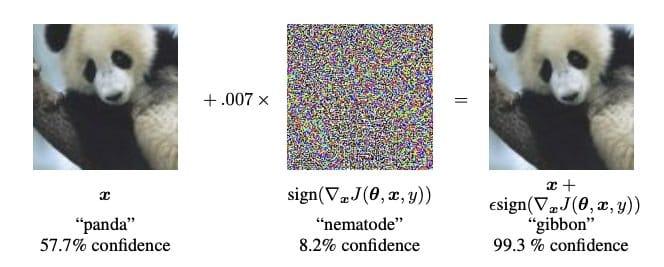 Adversarial Machine Learning : How to Hack AI