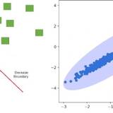 Generative AI Nedir? Çalışma Prensibi ve Model Türleri