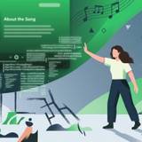 Lorde Spotify AI Şarkı Özeti Özelliğine Neden Tepki Gösterdi