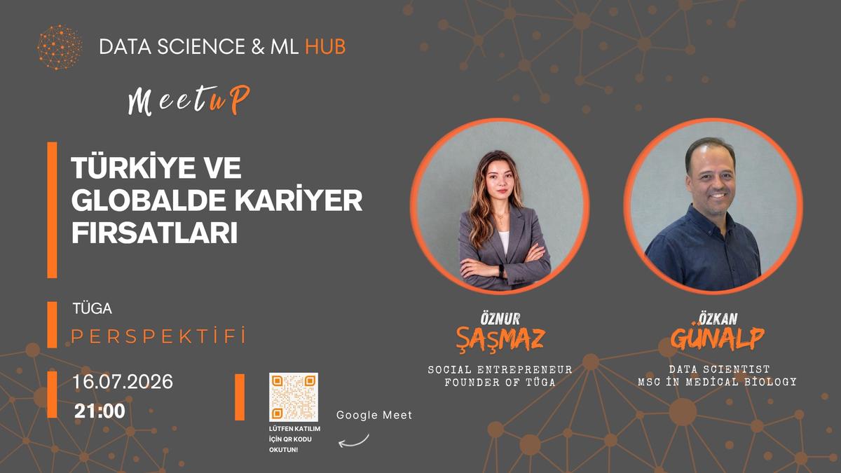 Türkiye ve Globalde Kariyer Fırsatları: TÜGA Perspektifi