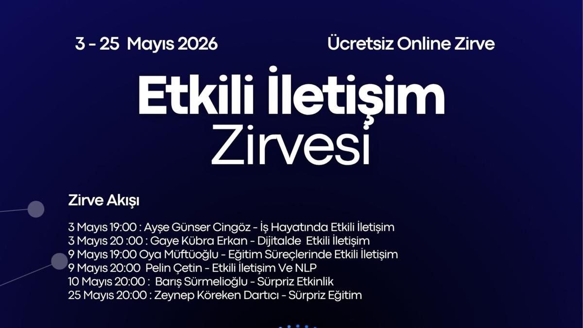 Etkili İletişim Zirvesi