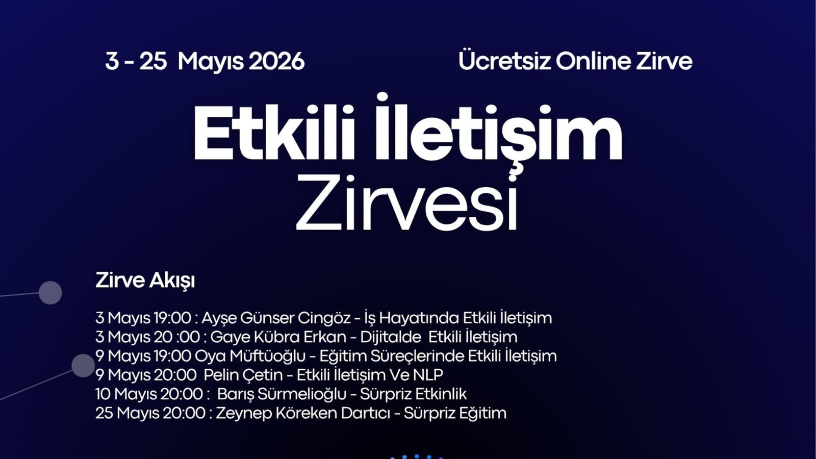Etkili İletişim Zirvesi