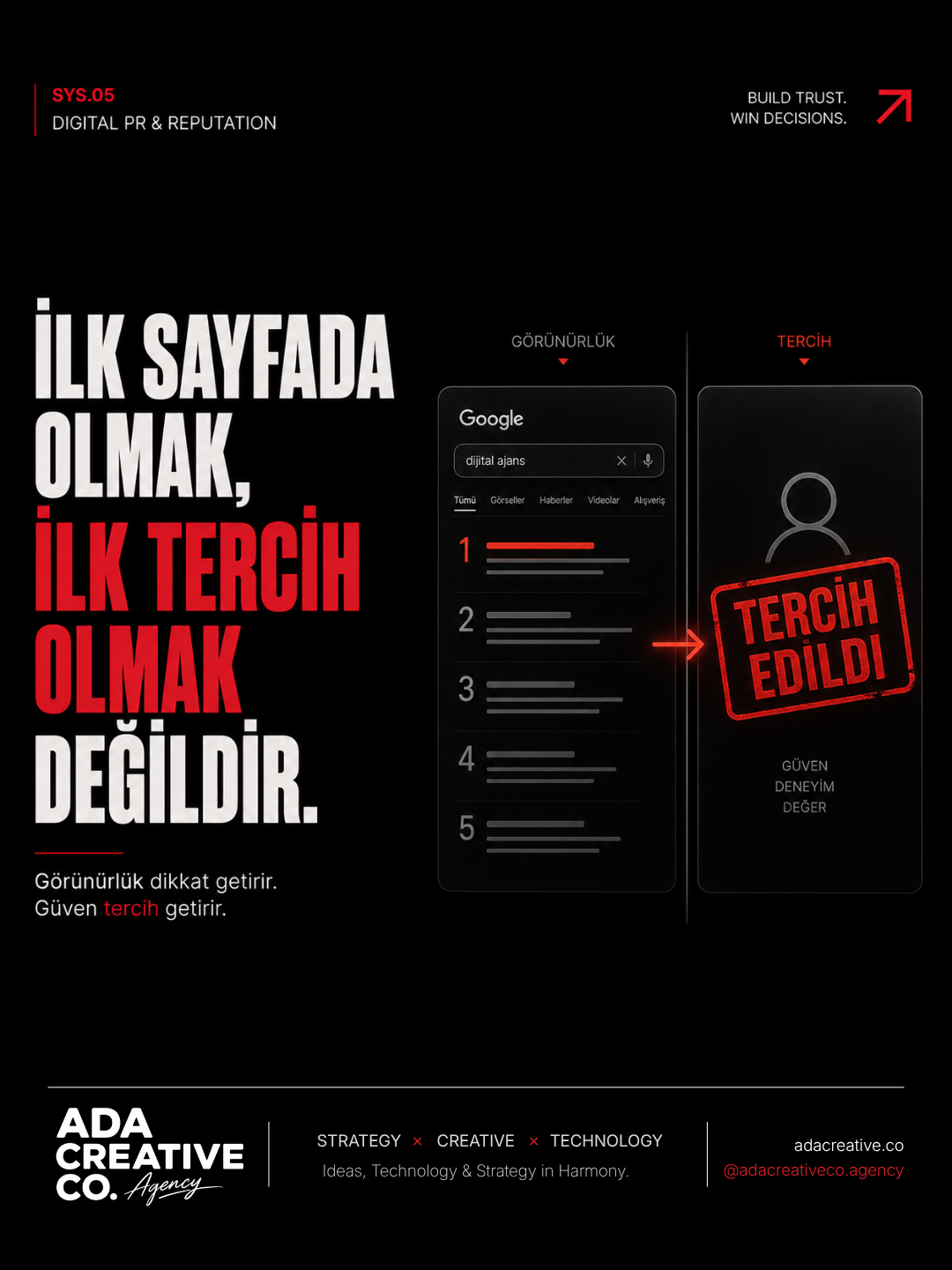 Gönderi görseli