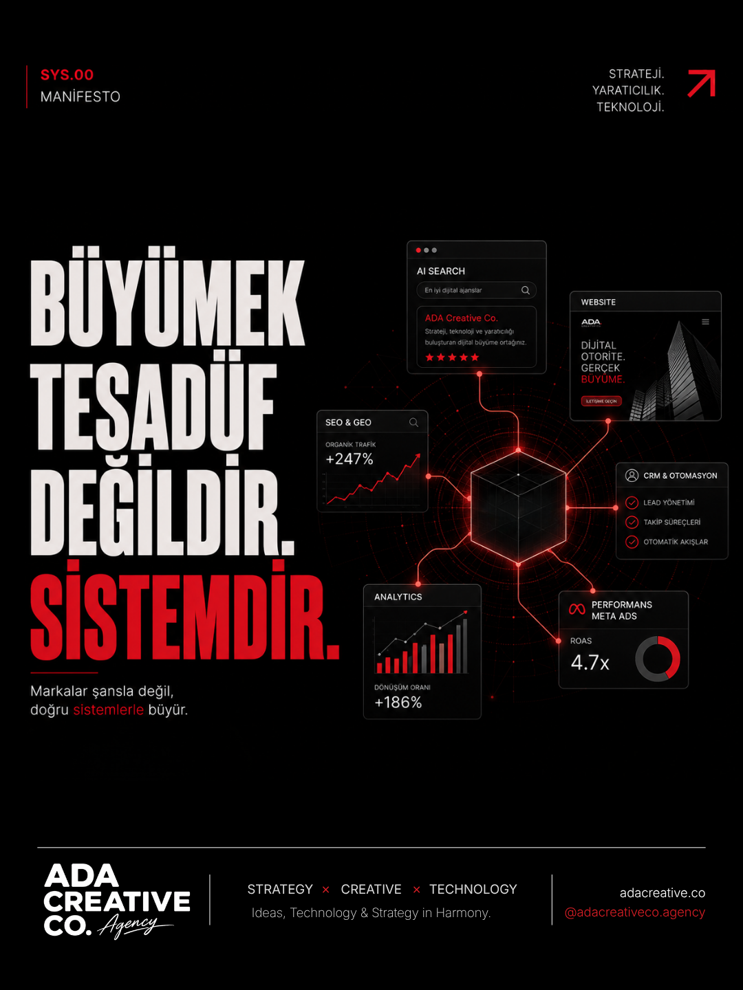 Gönderi görseli