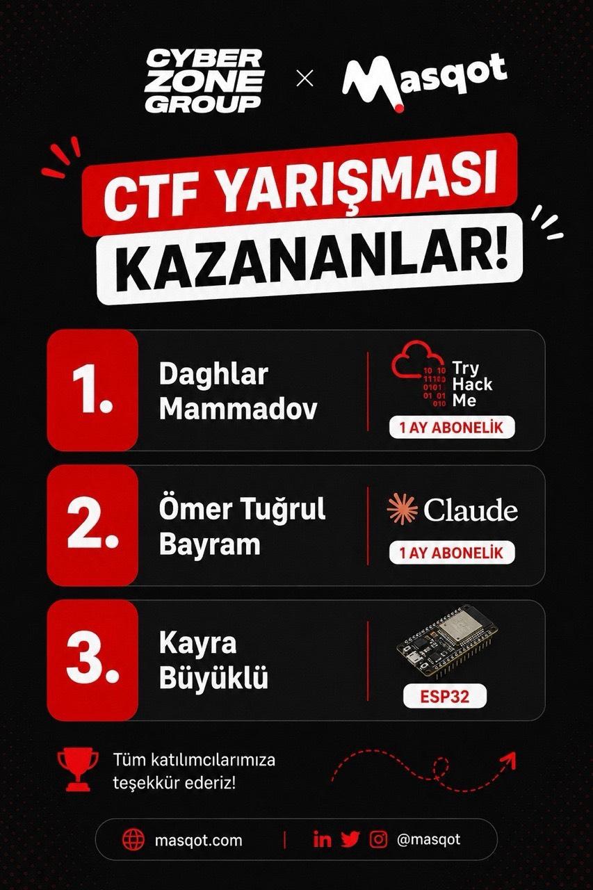Gönderi görseli