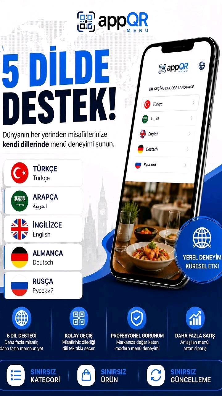 Gönderi görseli