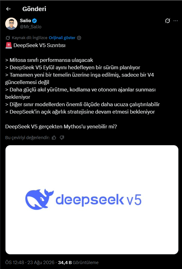 Gönderi görseli