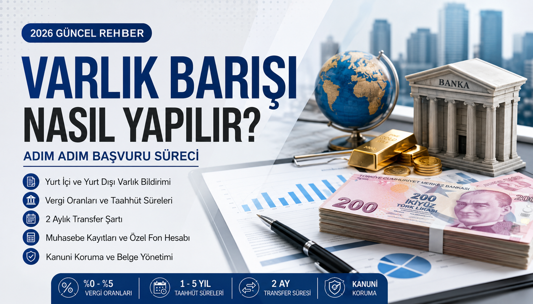 Gönderi görseli