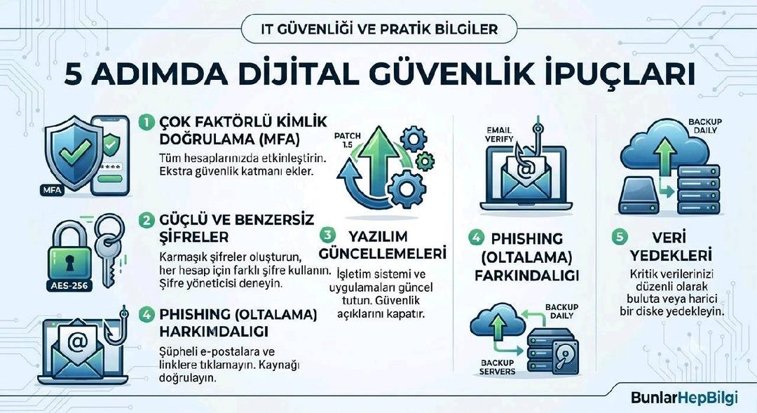Gönderi görseli