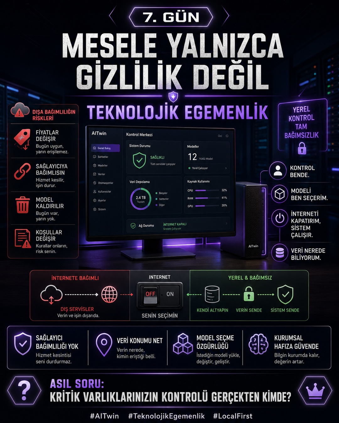 Gönderi görseli
